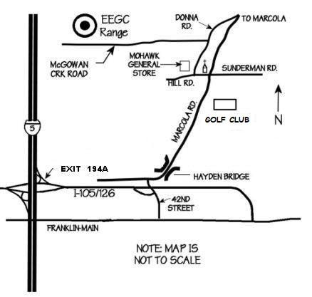 Directions map to EEGC